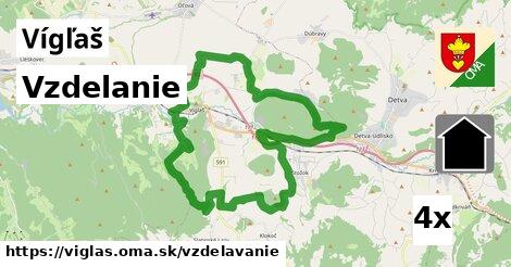 vzdelanie v Vígľaš