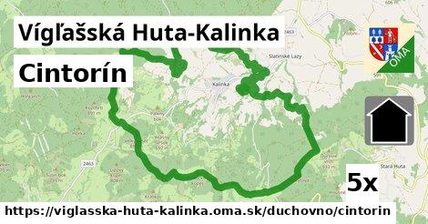 Cintorín, Vígľašská Huta-Kalinka