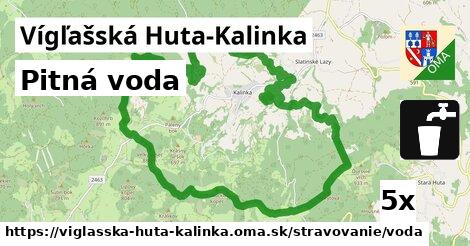 Pitná voda, Vígľašská Huta-Kalinka