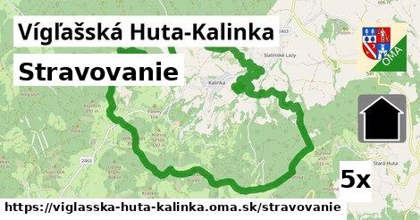 stravovanie v Vígľašská Huta-Kalinka