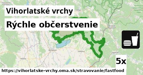 Všetky body v Vihorlatské vrchy