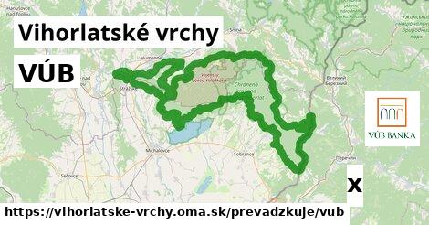 VÚB, Vihorlatské vrchy