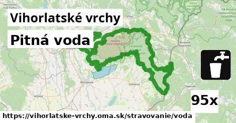 Pitná voda, Vihorlatské vrchy