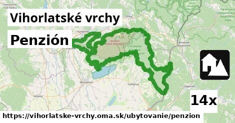 Penzión, Vihorlatské vrchy