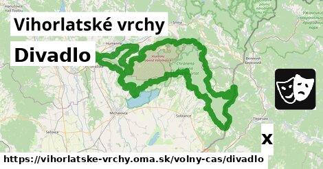 Divadlo, Vihorlatské vrchy