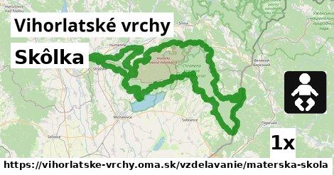 Skôlka, Vihorlatské vrchy