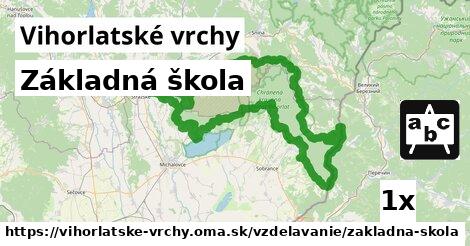 Základná škola, Vihorlatské vrchy