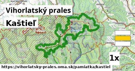 kaštieľ v Vihorlatský prales