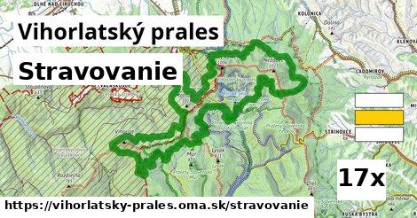 stravovanie v Vihorlatský prales