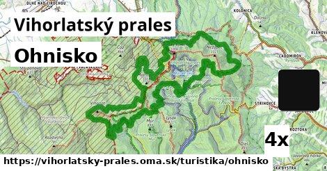 ohnisko v Vihorlatský prales