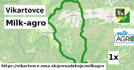 Milk-agro v Vikartovce