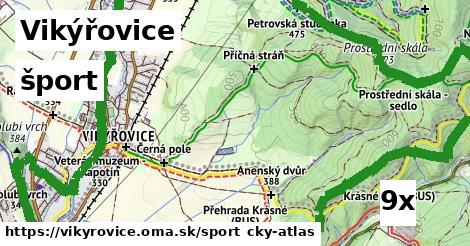 šport v Vikýřovice