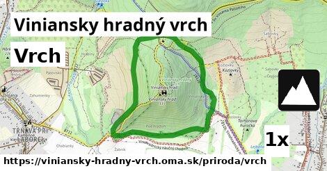 Vrch, Viniansky hradný vrch