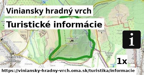 Turistické informácie, Viniansky hradný vrch