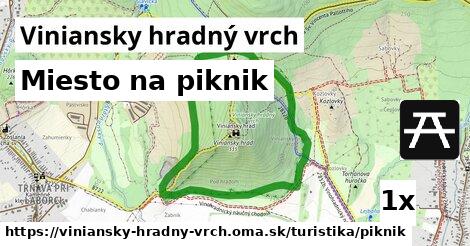 Miesto na piknik, Viniansky hradný vrch