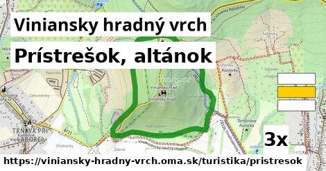 Prístrešok, altánok, Viniansky hradný vrch