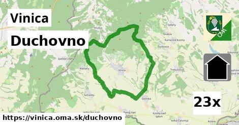 duchovno v Vinica