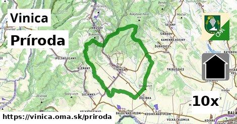 príroda v Vinica