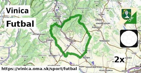 Futbal, Vinica