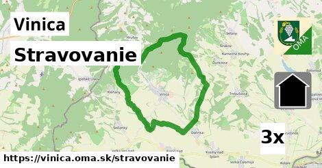 stravovanie v Vinica