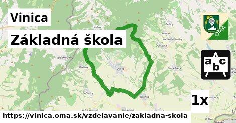 Základná škola, Vinica