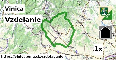 vzdelanie v Vinica