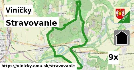 stravovanie v Viničky