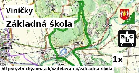 Základná škola, Viničky