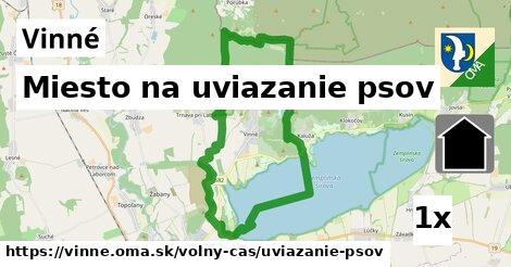 miesto na uviazanie psov v Vinné