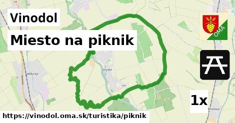 Miesto na piknik, Vinodol