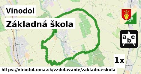 Základná škola, Vinodol