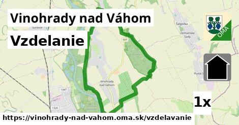 vzdelanie v Vinohrady nad Váhom