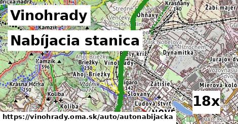 Nabíjacia stanica, Vinohrady