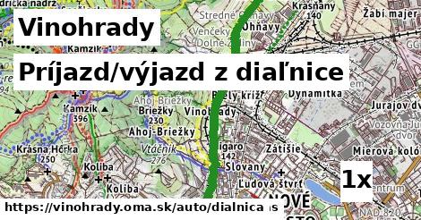 Príjazd/výjazd z diaľnice, Vinohrady