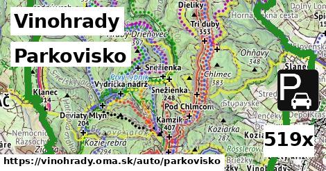 parkovisko v Vinohrady