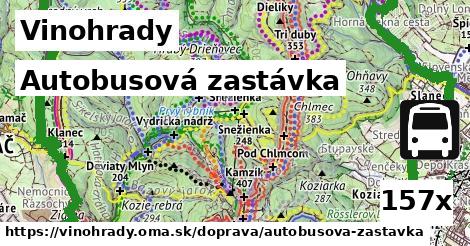 Autobusová zastávka, Vinohrady