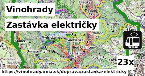 Zastávka električky, Vinohrady