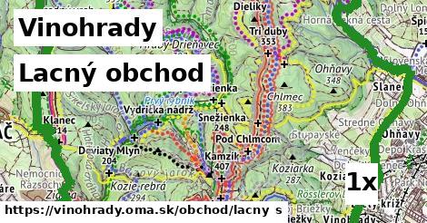 Lacný obchod, Vinohrady