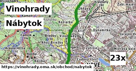 Nábytok, Vinohrady