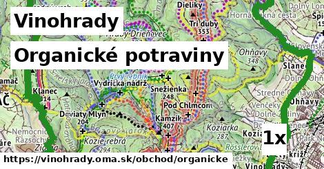 Organické potraviny, Vinohrady