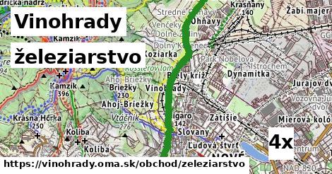 železiarstvo, Vinohrady