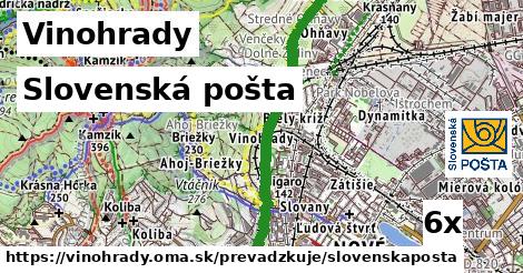 Slovenská pošta, Vinohrady