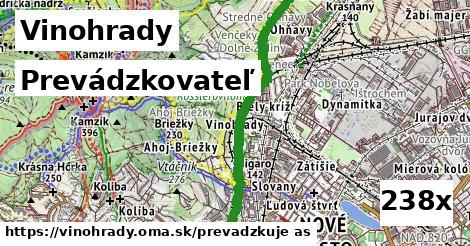 prevádzkovateľ v Vinohrady