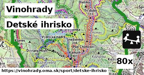 detské ihrisko v Vinohrady