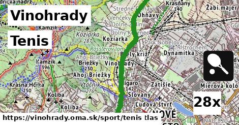 Tenis, Vinohrady