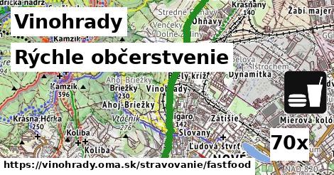 Rýchle občerstvenie, Vinohrady