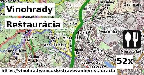 reštaurácia v Vinohrady