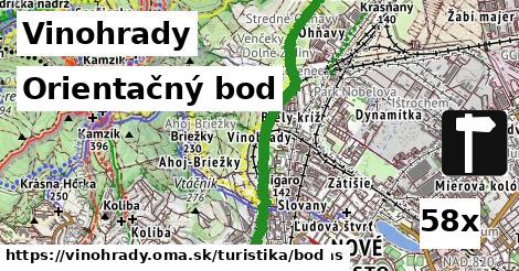 Orientačný bod, Vinohrady