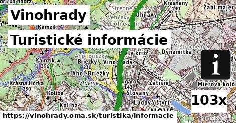 Turistické informácie, Vinohrady