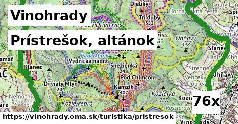 Prístrešok, altánok, Vinohrady